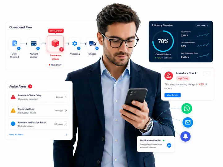 Vista de procesos y métricas en Lorenn